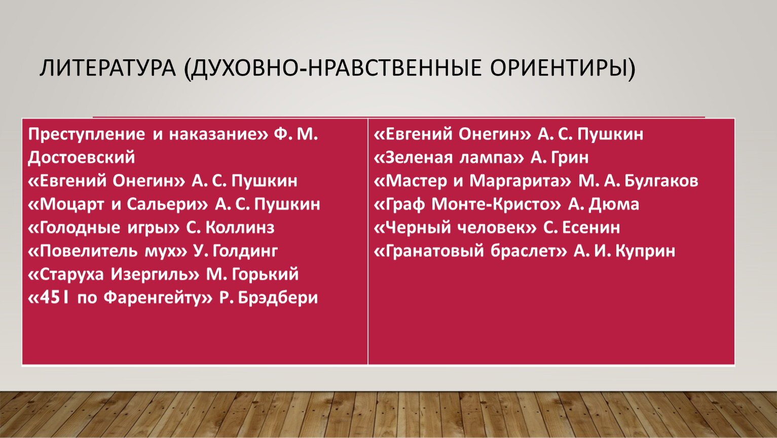 Духовно нравственные ориентиры 6 класс. Синоним к слову кладезь. Страж синоним. Подбери и запиши к устаревшим словам современные слова Страж кладезь. Слово кладезь его значение.