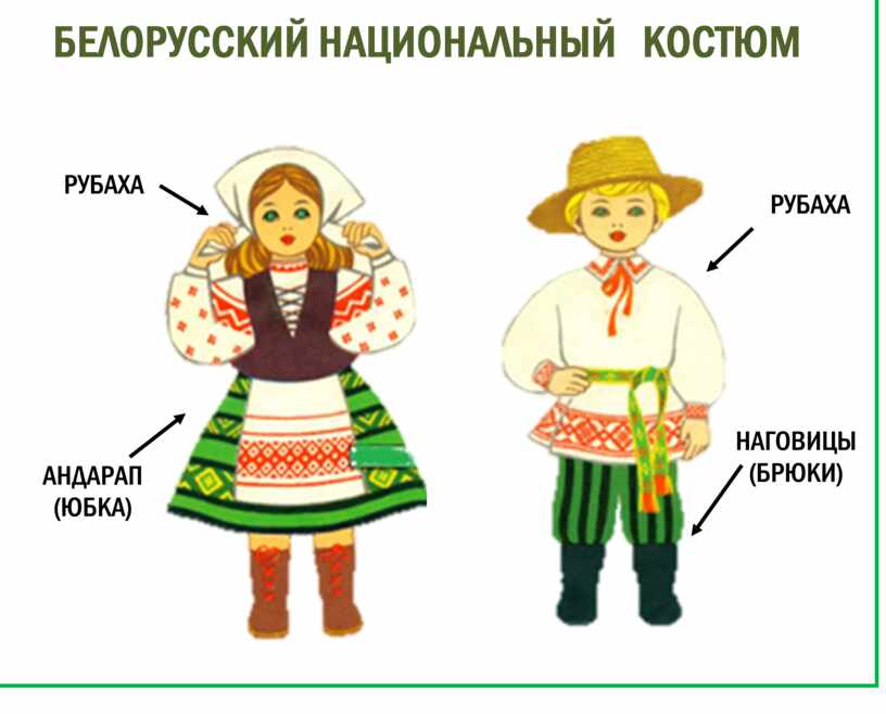 Дети в белорусских костюмах картинки для детей
