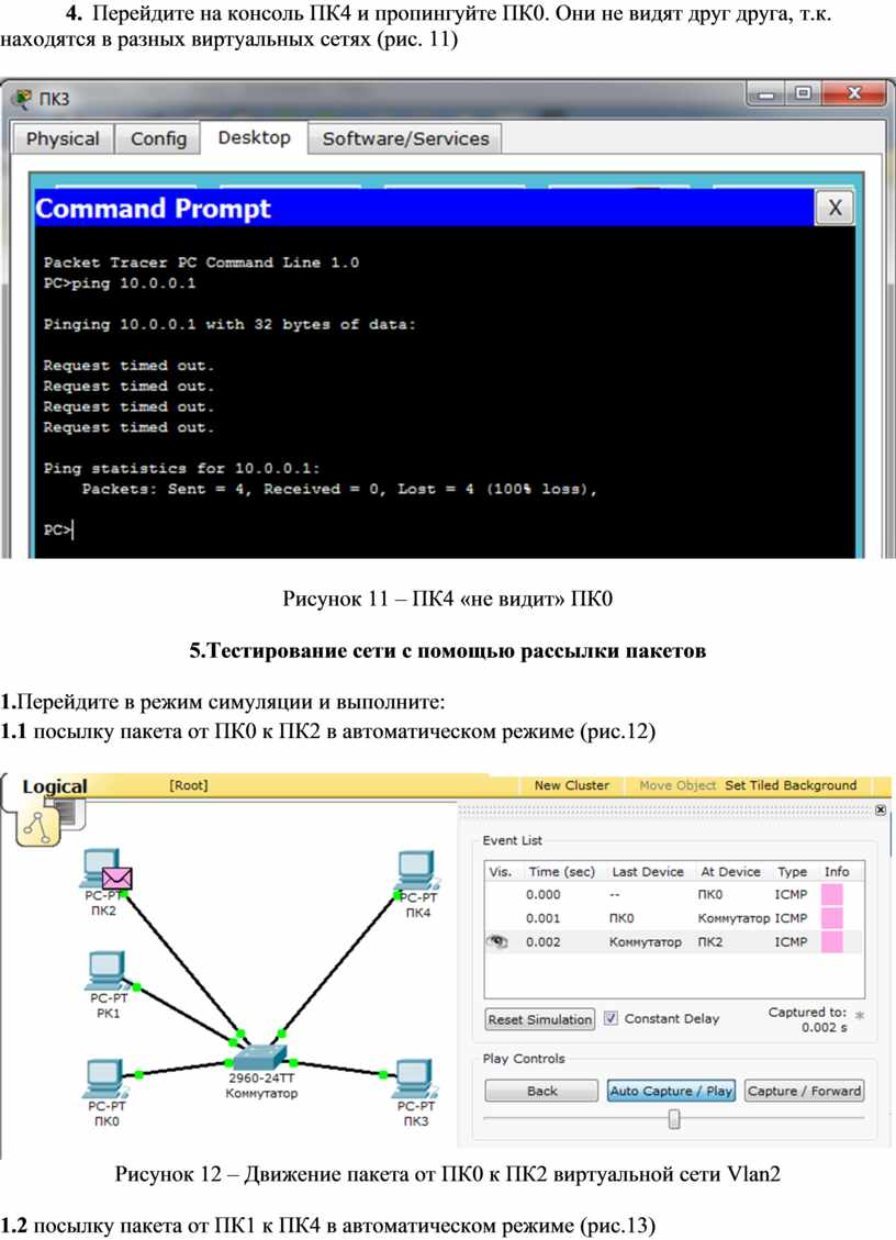 Настройка ssh на коммутаторе cisco