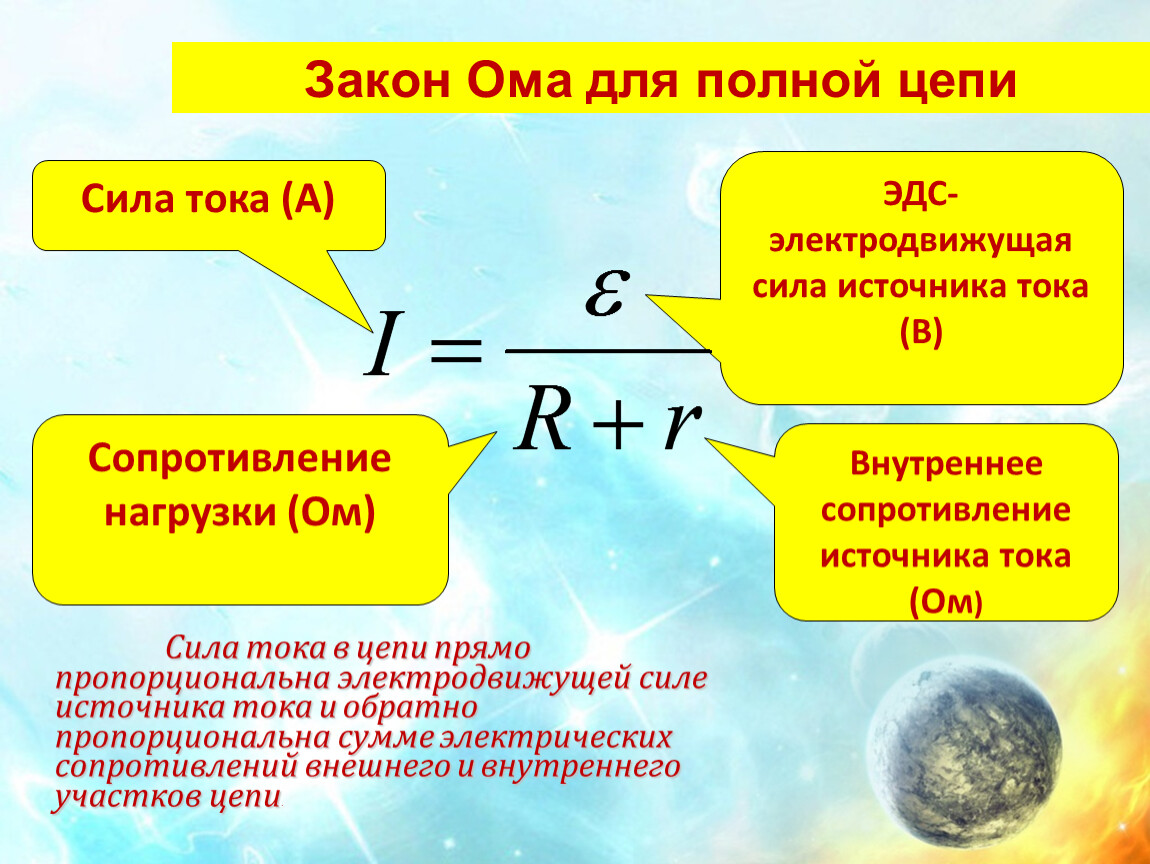 Физика_презентация_10 класс