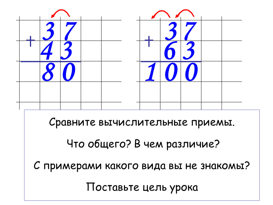 100 сравнений. Вычислительные приемы 2 класс. Вычислительный прием вида 35-15. 47+5 Вычислительные приемы. 48-30 Вычислительный прием.