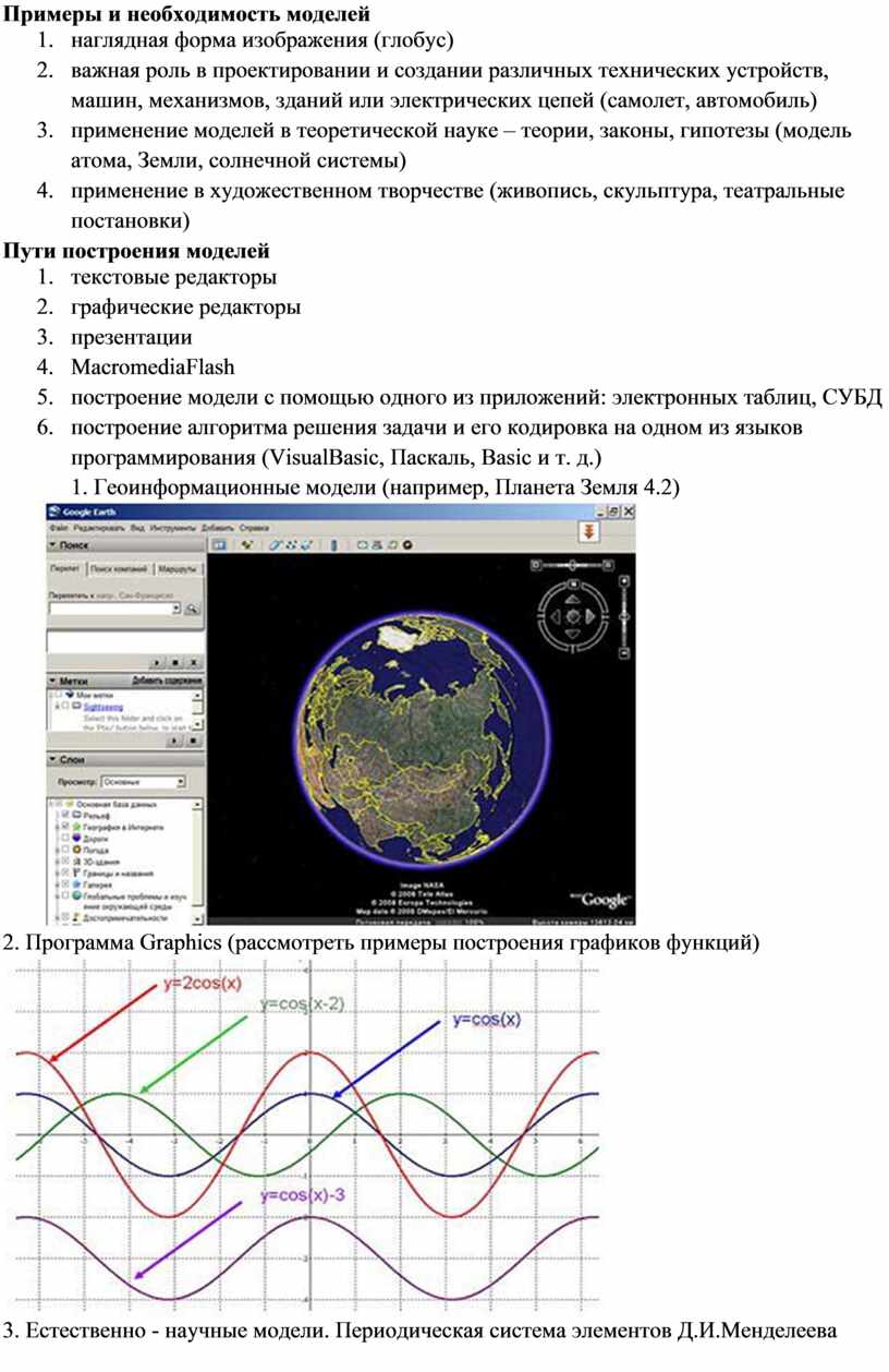 Примеры и необходимость моделей