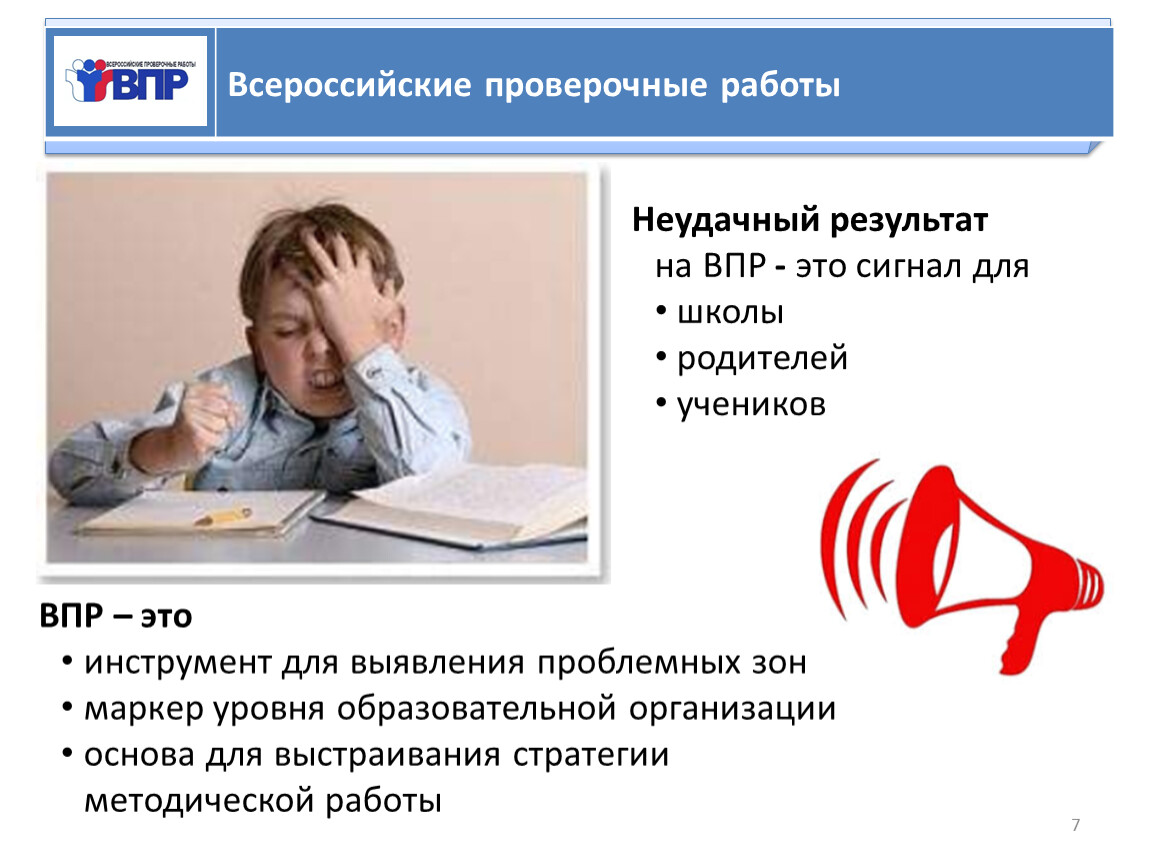 Ненавижу впр. ВПР памятка для родителей и детей. ВПР презентация. ВПР рисунок. Всероссийские проверочные работы.