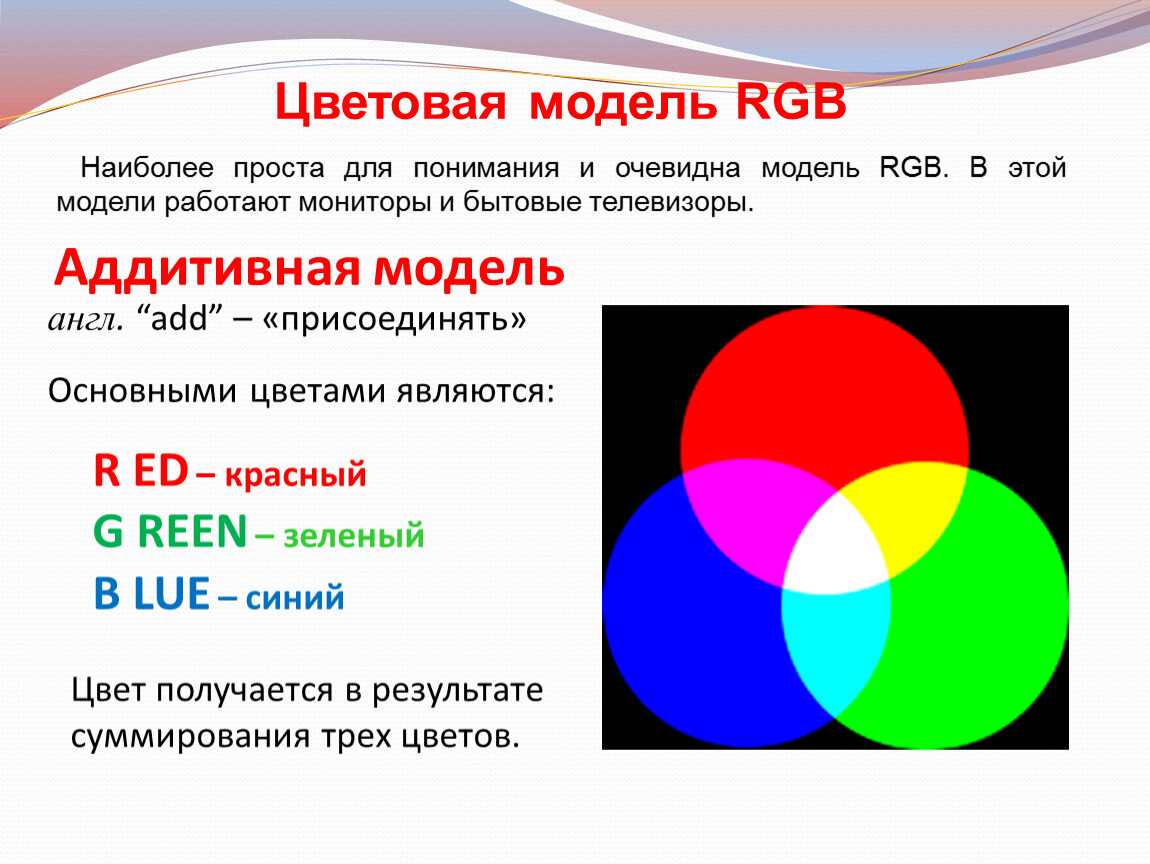 В модели rgb используются цвета. Цветовая модель RGB. Аддитивная цветовая модель RGB. 6 Цветовая модель RGB. Цветовая модель RGB анимация.
