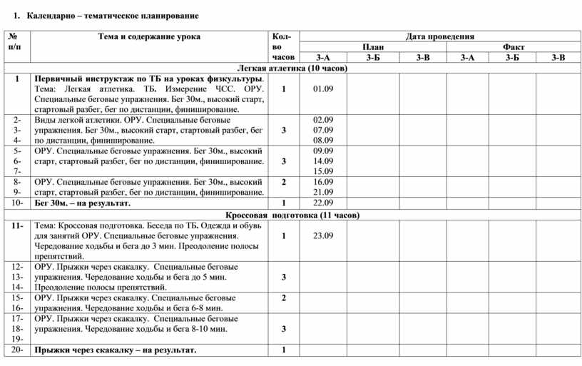 Календарно тематический план по физкультуре 3 класс