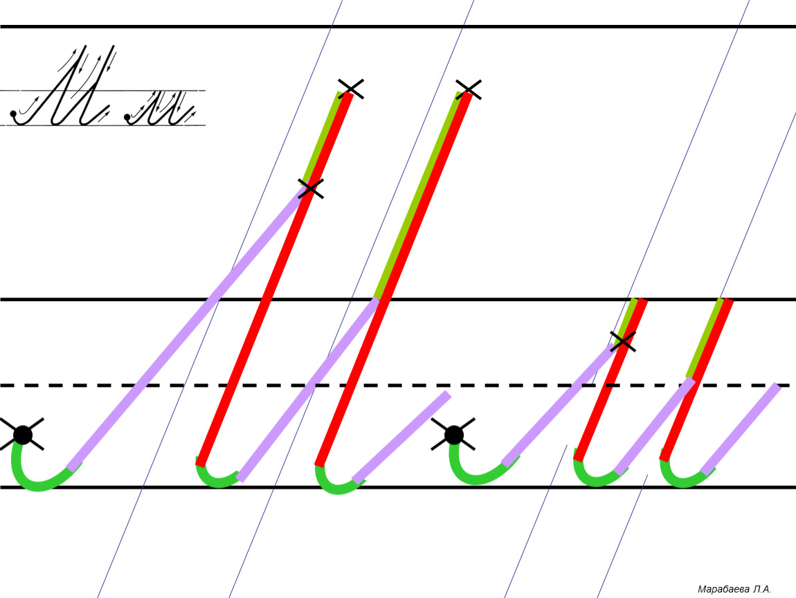 Как писать м. Буква м Илюхина. Методика Илюхиной письмо с секретом. Илюхина написание букв. Прописные буквы по методике Илю.