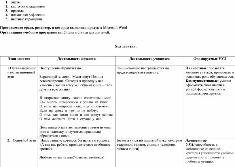 Технологическая карта внеурочного занятия по литературному чтению 4 класс