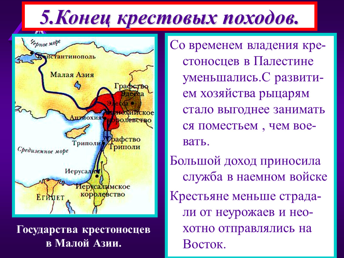 Крестовые походы 1 2 3. Презентация на тему крестовые походы. Первый крестовый поход презентация. Крестовые походы в Палестину. Конец крестовых походов.