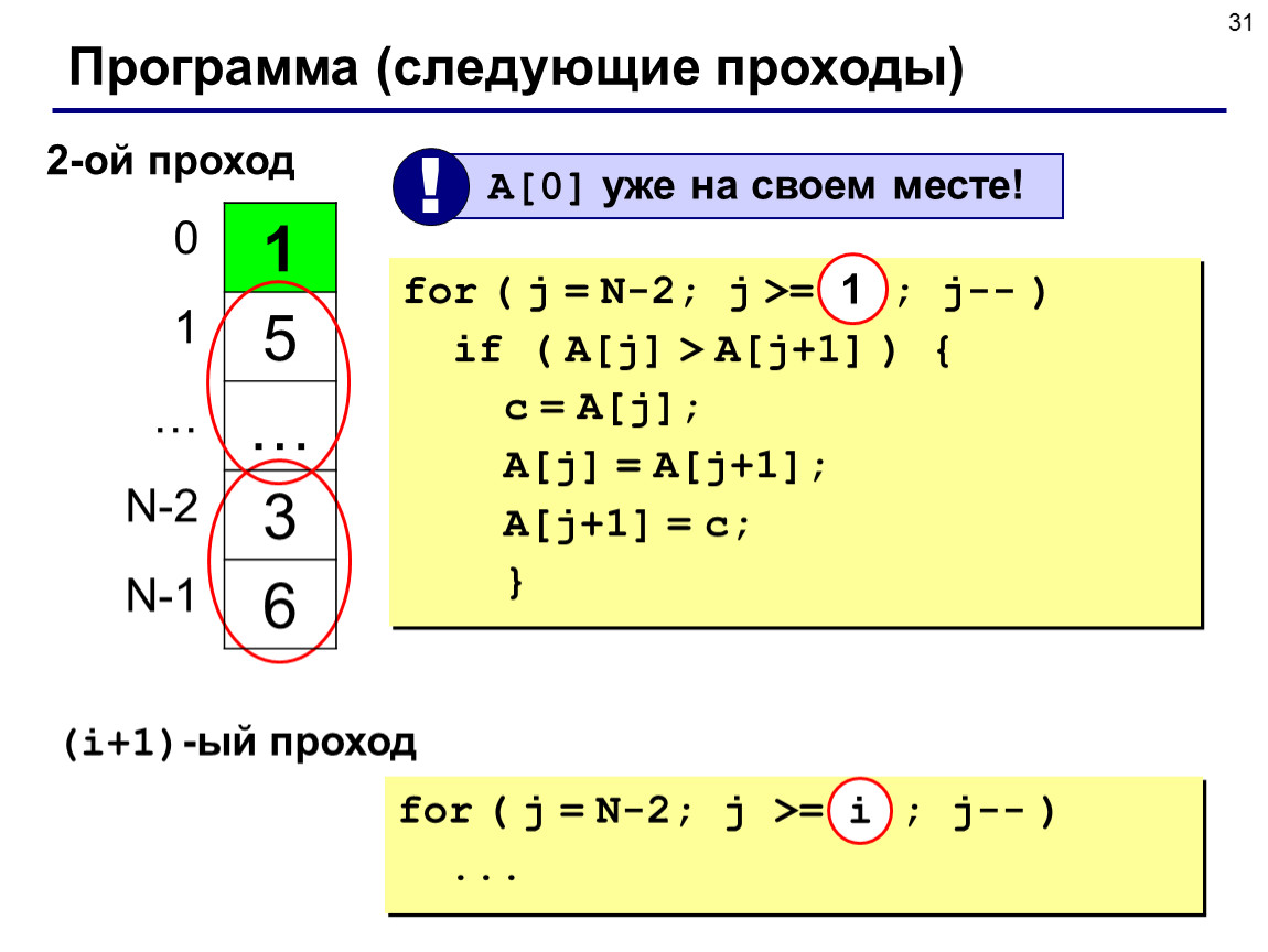 Следующее программе