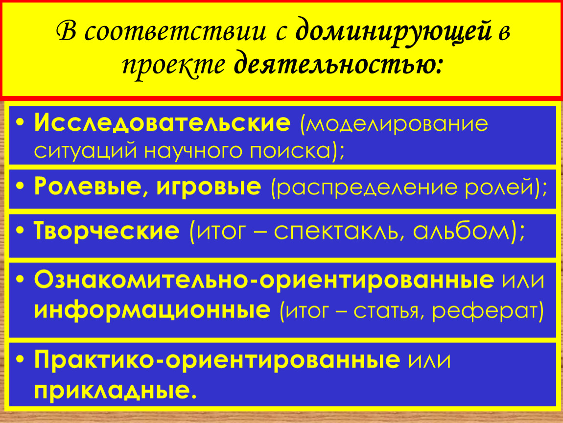 По доминирующей в проекте деятельности проекты бывают