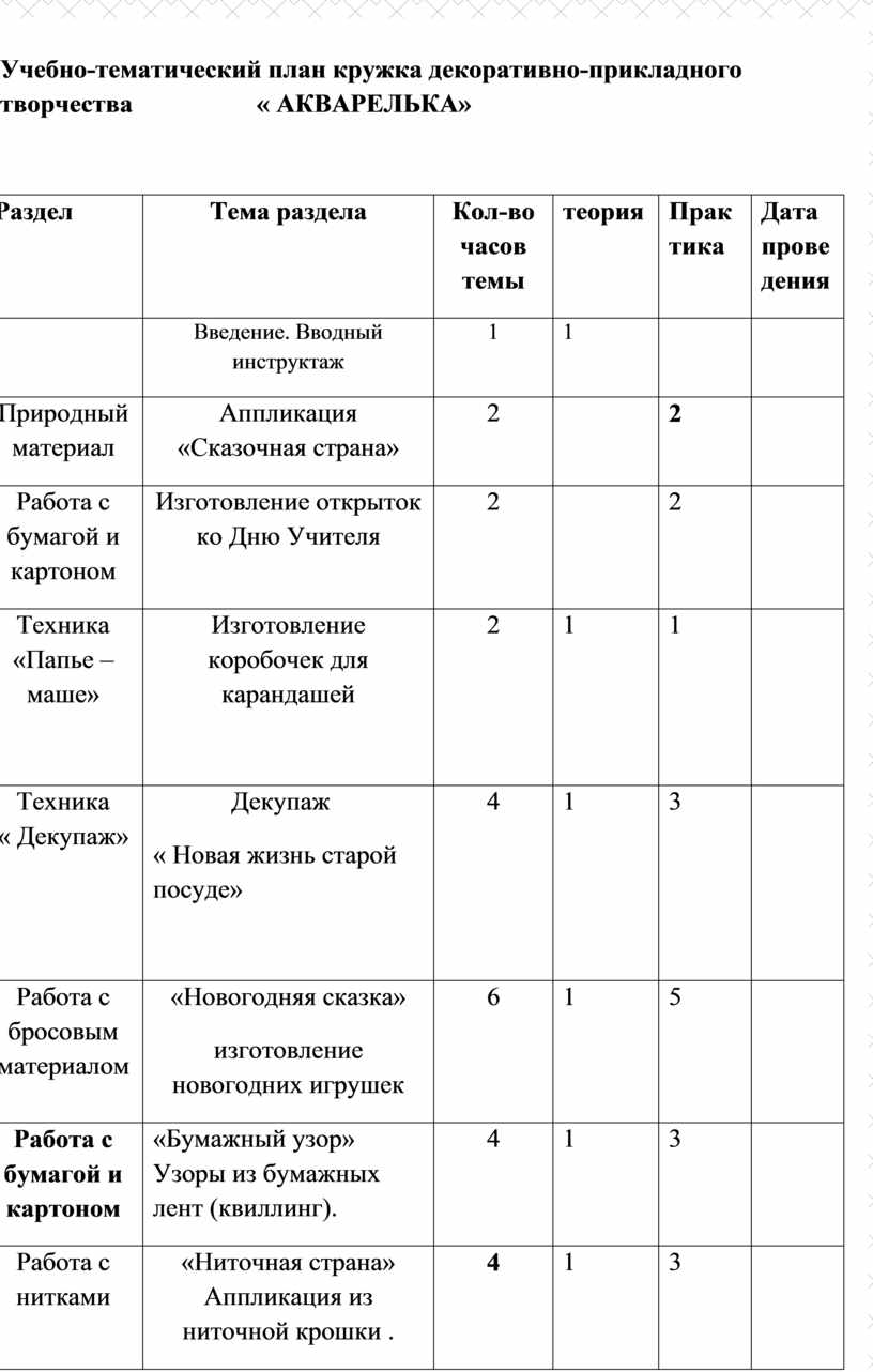 План работы кружка изо в доме культуры на год