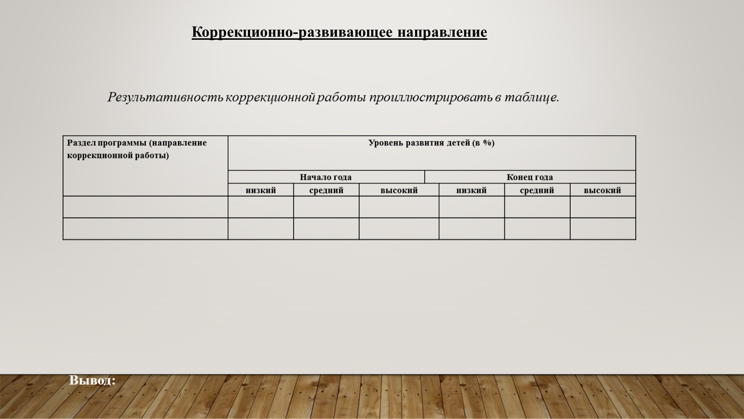 Аналитические отчеты педагогов. Результативность коррекционной работы вывод. Заключение о коррекционной результативности занятия.. Отчет учителя. Аналитический отчет учителя дефектолога на первую категорию.