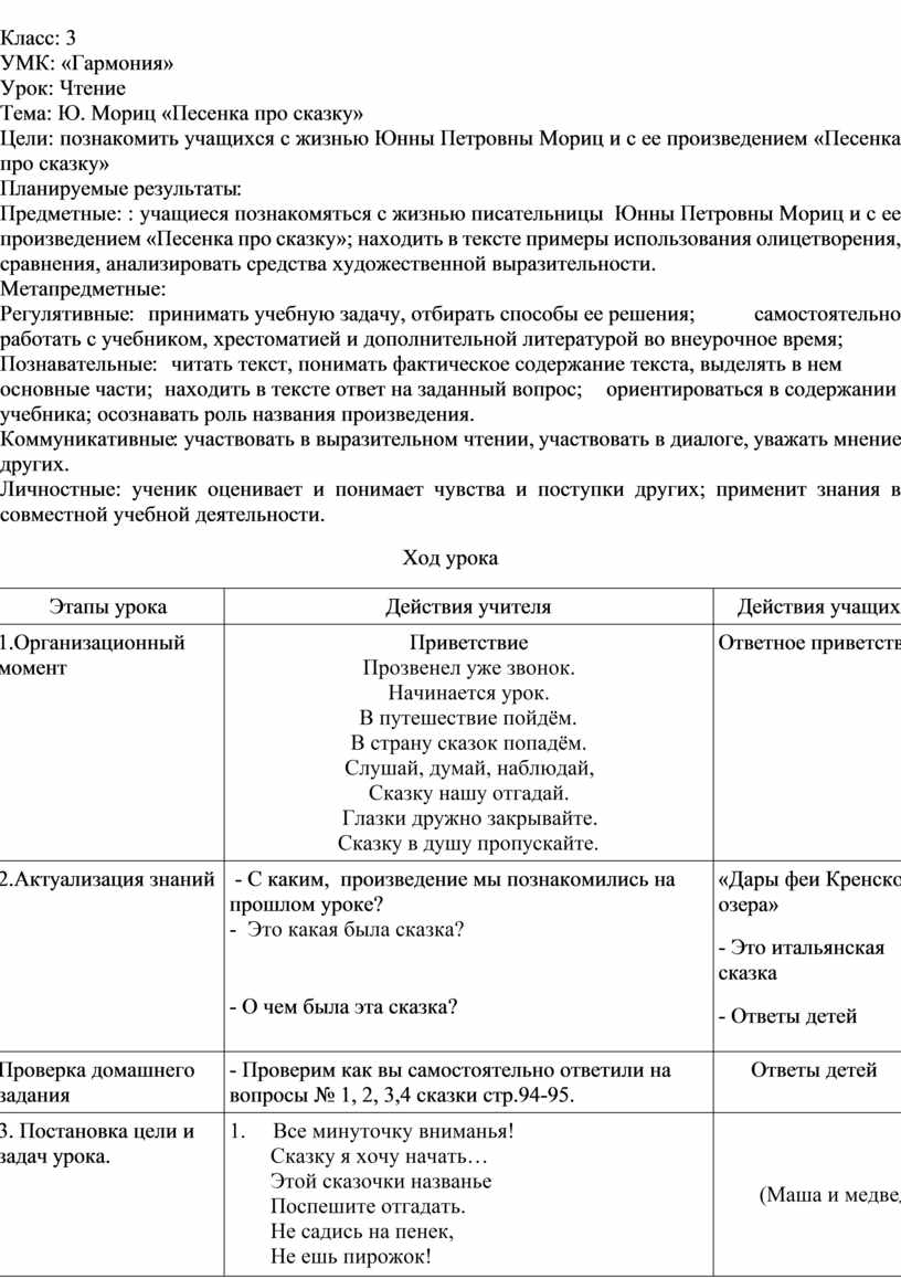 Образец письменного анализа имен 3 класс гармония