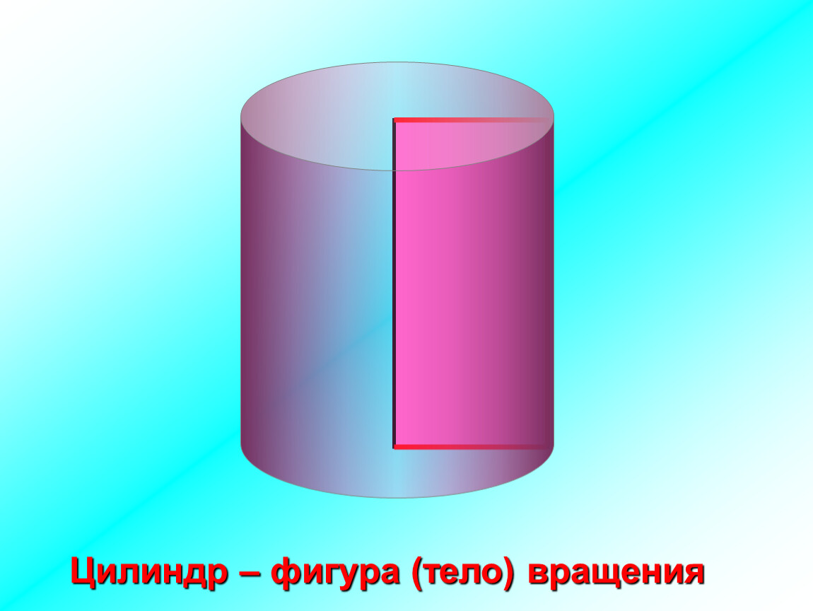 Цилиндр вращения показан на рисунке