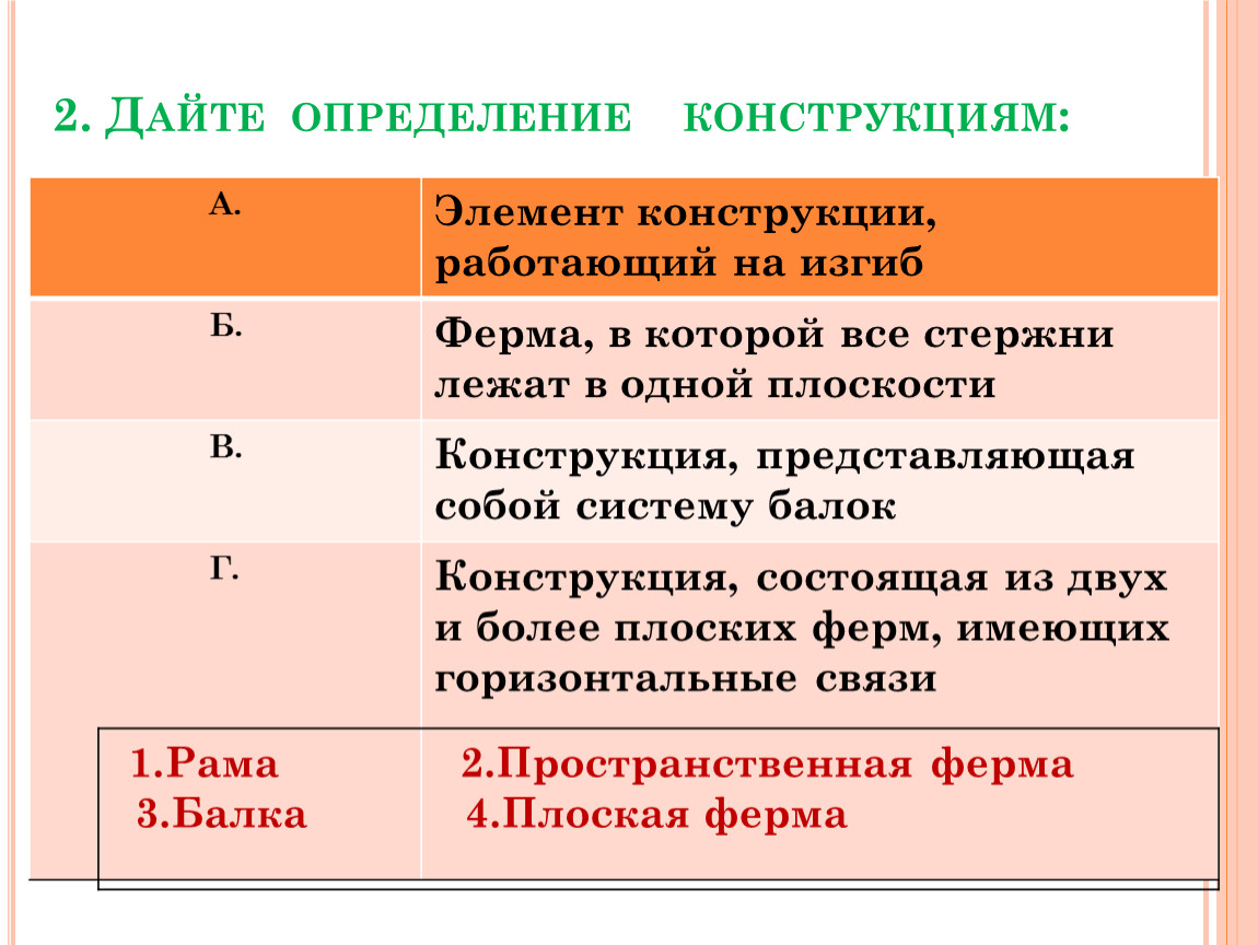 Конструктивное определение