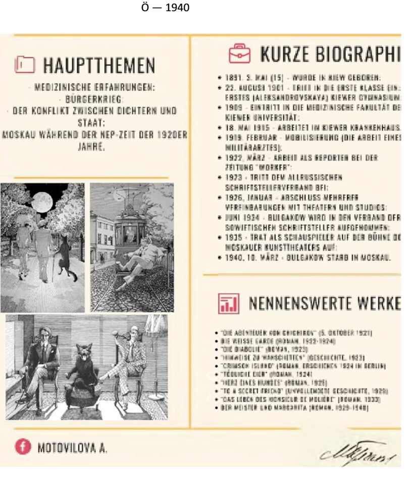 Ö — 1940