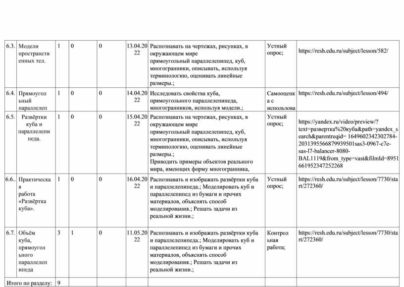 Модели пространственных тел