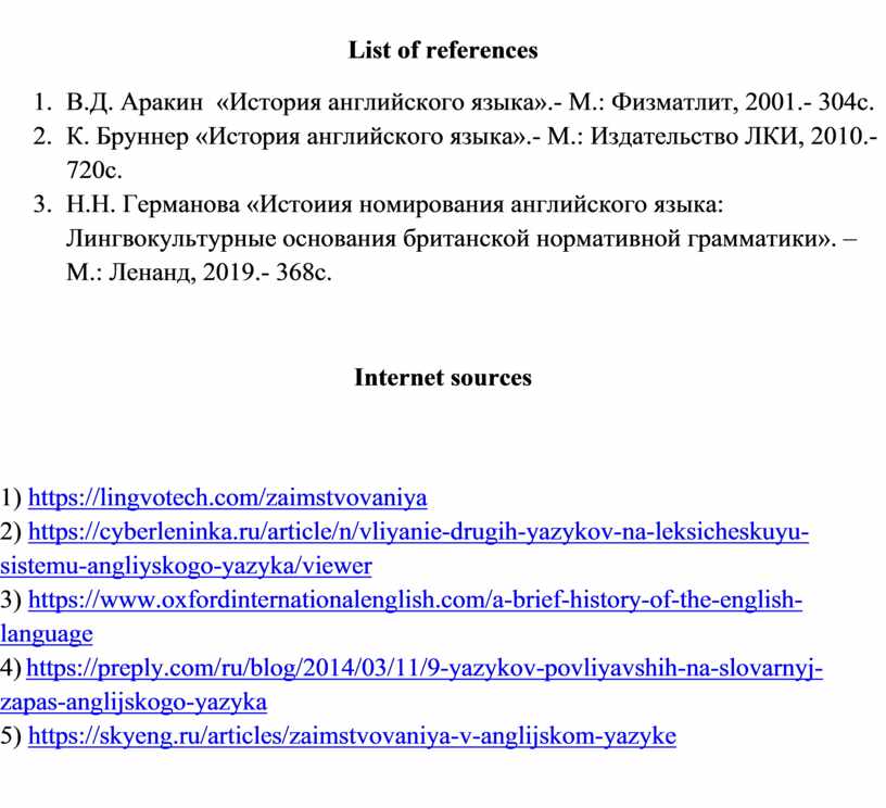 List of references 1.