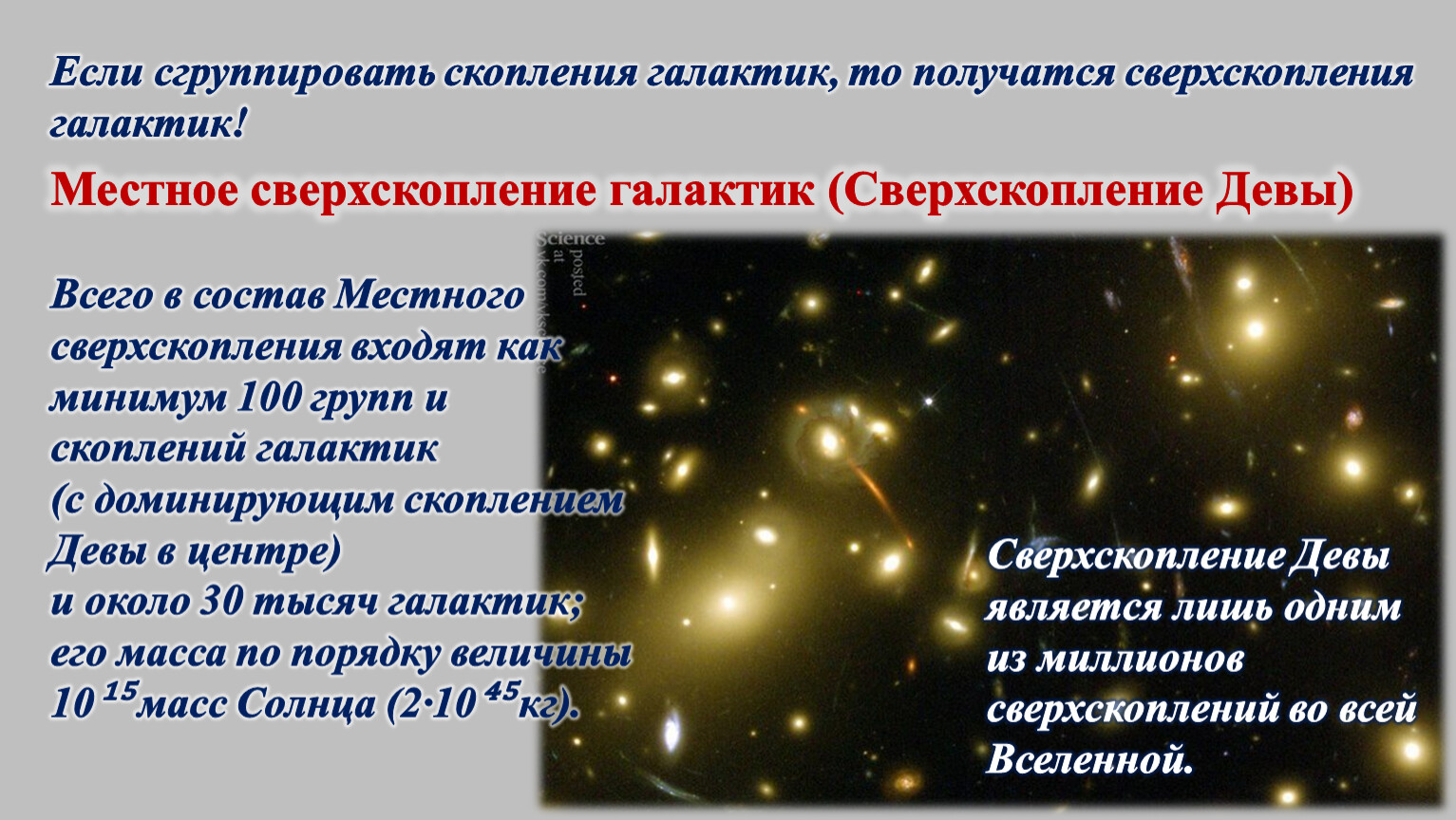 Карта местной группы галактик