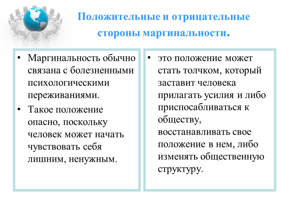 Положительные и отрицательные стороны проекта по технологии