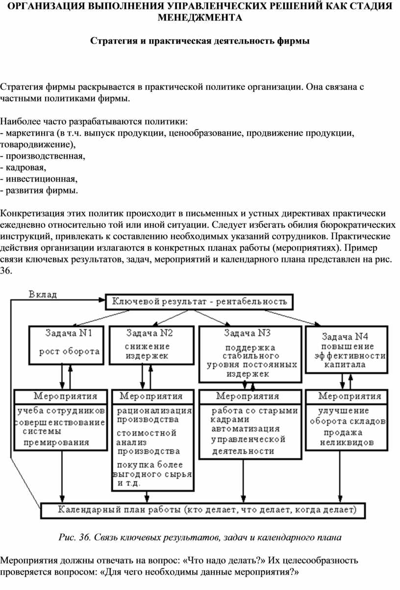 Закон предложения и деятельность фирм план егэ