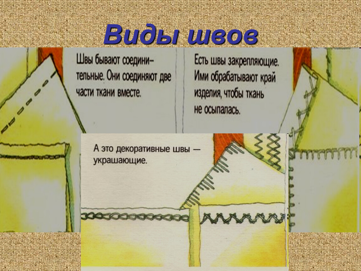 Швы бывают. Виды швов. Виды швов по технологии 3 класс. Виды швов презентация. Работа с тканью виды швов.