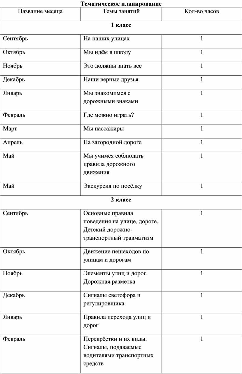 Программа ддт для рено