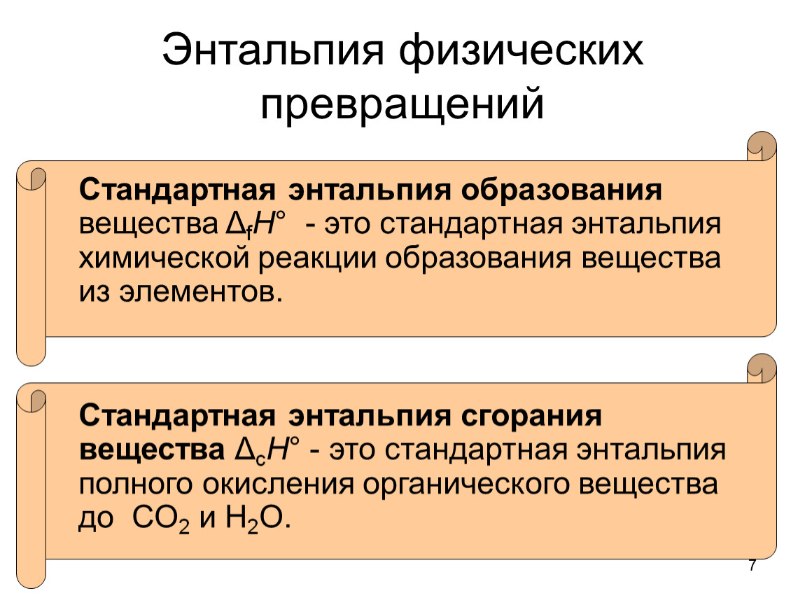 Энтальпия образования. Стандартные энтальпии образования химических веществ.. Стандартная энтальпия образования и сгорания. Стандартная энтальпия сгорания вещества. Стандартная энтальпия образования формула.