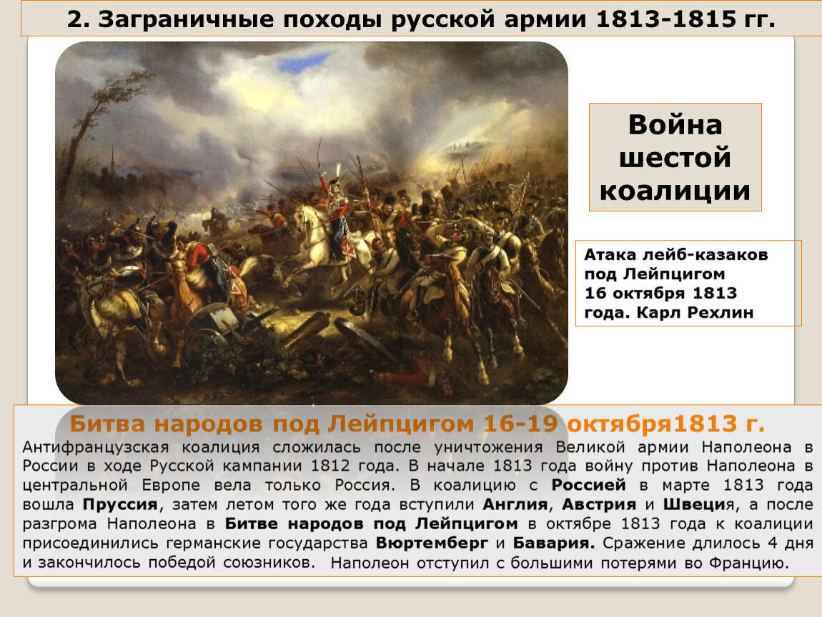 Почему походы европейских. Антифранцузская коалиция 1813-1814. Цель заграничных походов 1813-1815. Итоги заграничных походов 1813-1814. Последствия заграничных походов русской армии 1813-1814.