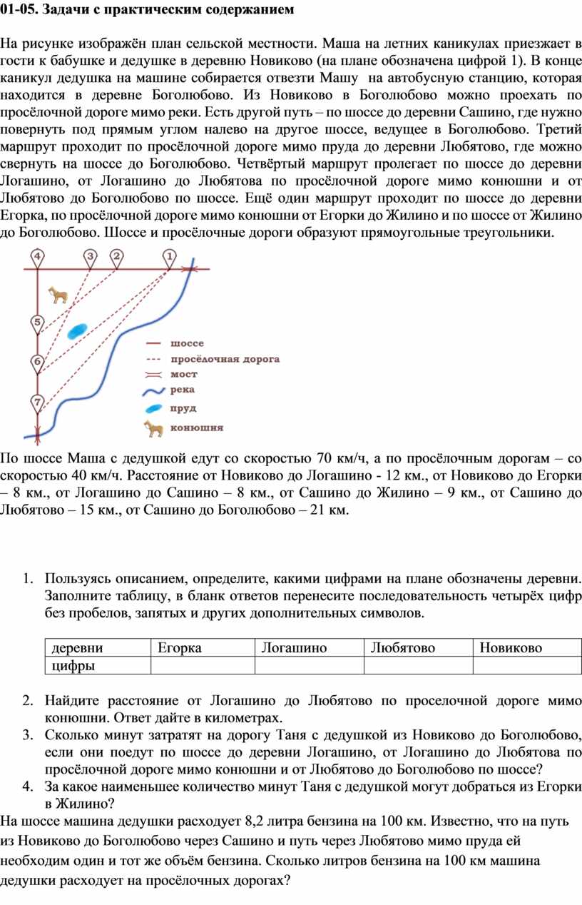 01 05 задачи с практическим содержанием фипи план местности деревни