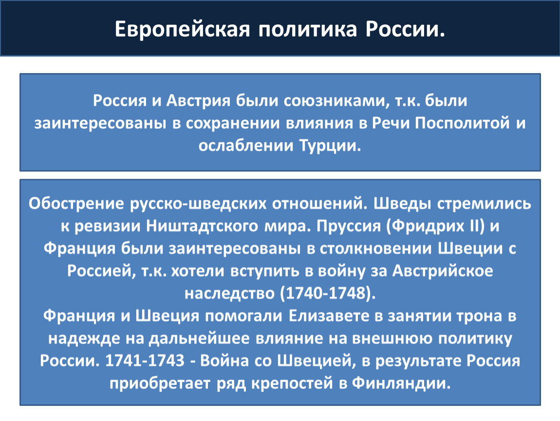 Европейская внешняя политика. Европейская политика России 1741-1762. Внешняя политика России 1741-1762. Европейская политика России. Внешняя политика России в 1741-1762 годах.