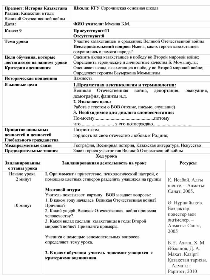 Реферат: Массовый героизм в годы Великой Отечественной войны