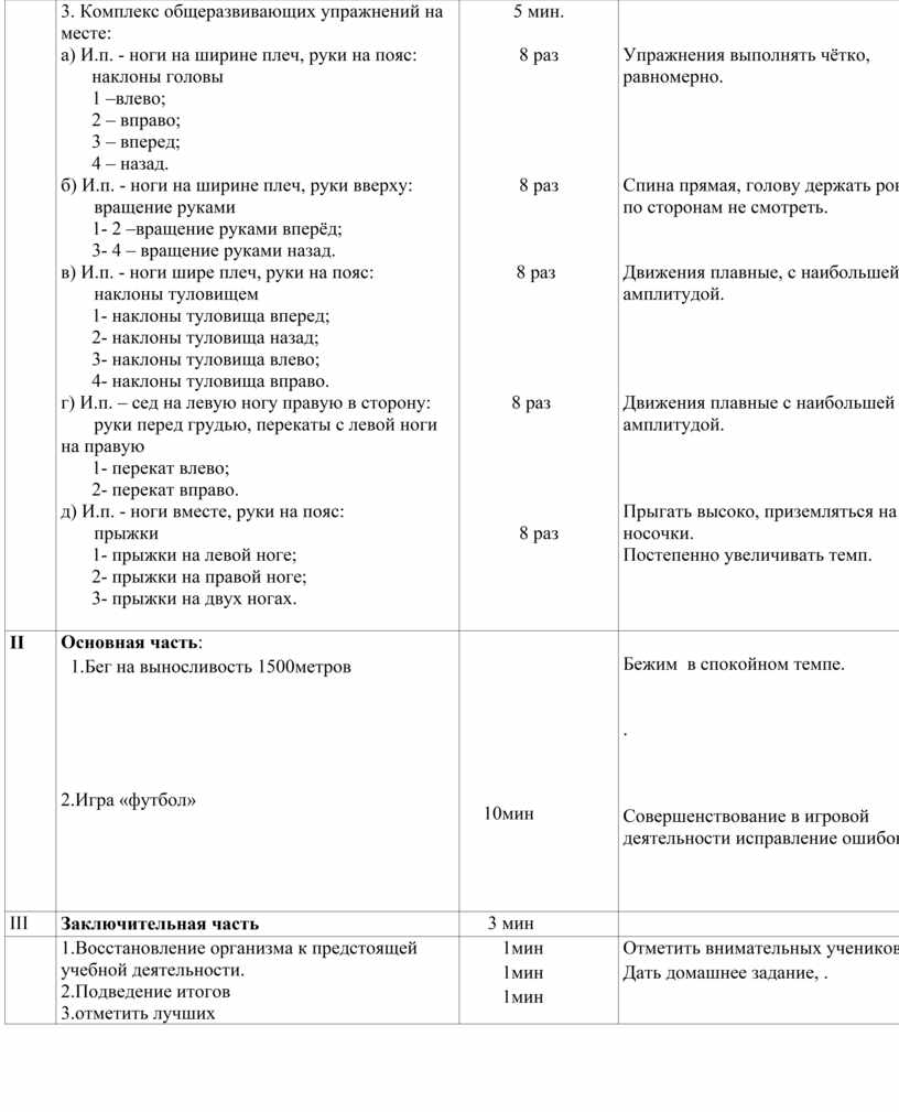 План конспект урока бег на средние дистанции