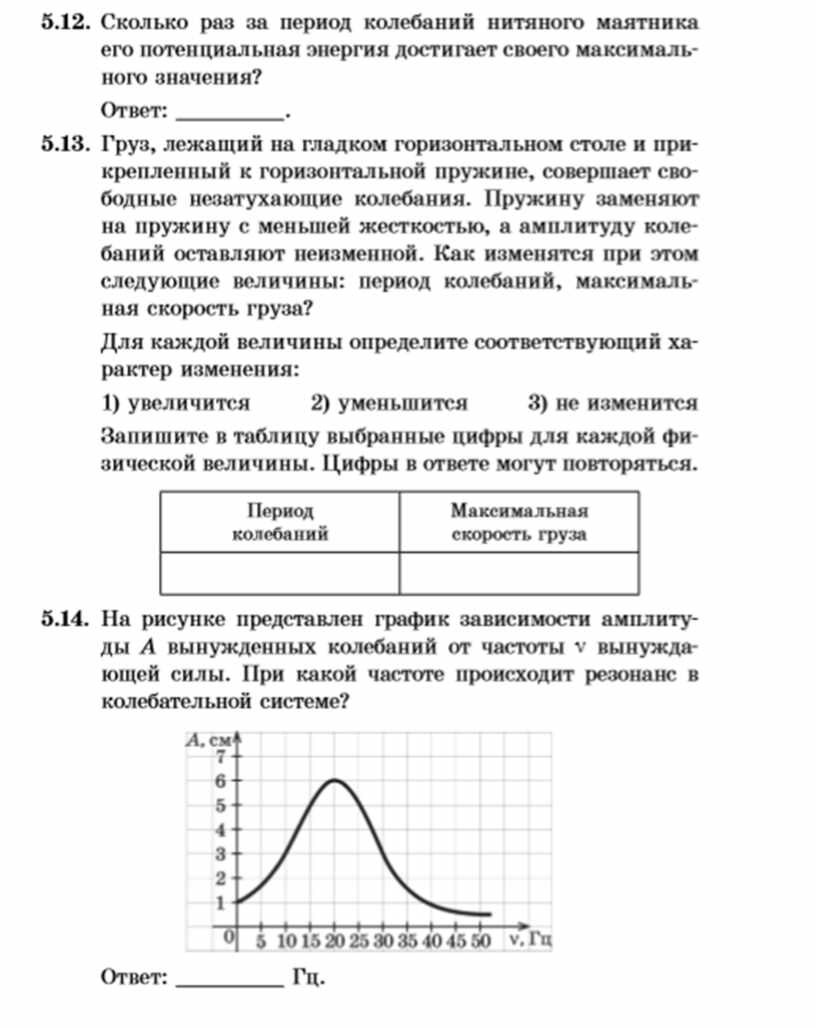 Тело прикрепленном к пружине совершает колебания