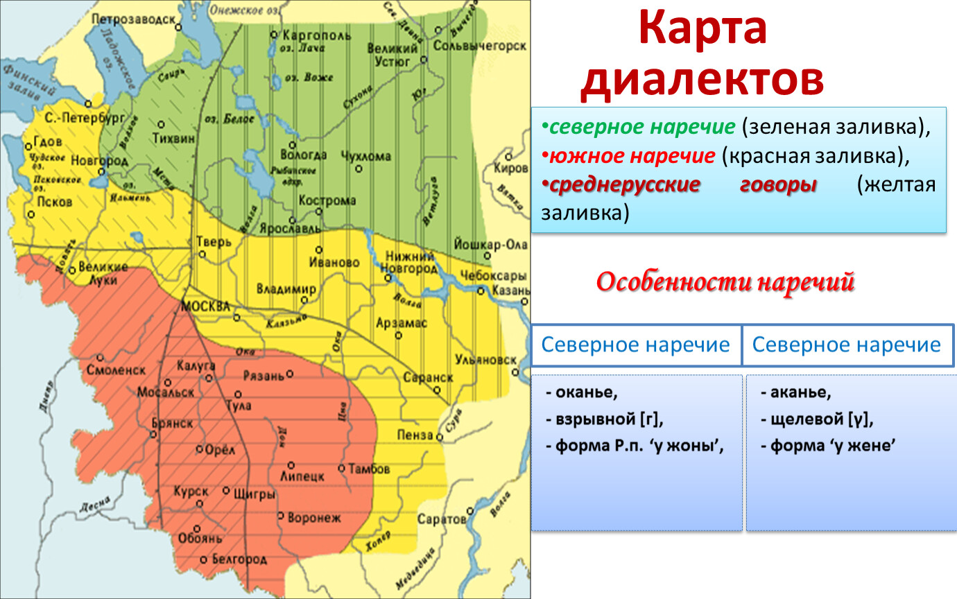 Разница область. Карта Говоров России. Карта диалектов Руси. Карта южных диалектов русского языка. Карта наречий и Говоров России.