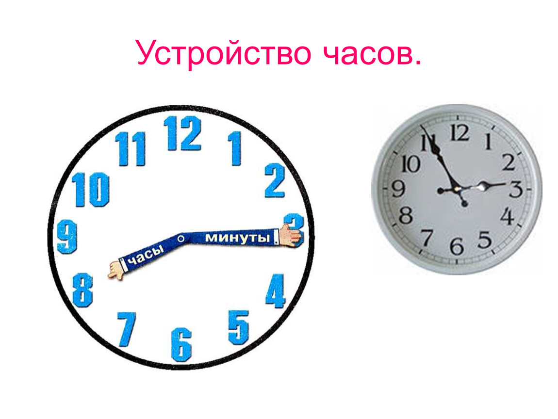 картинки определение времени по часам