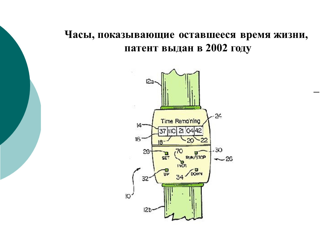 Остается как показывать