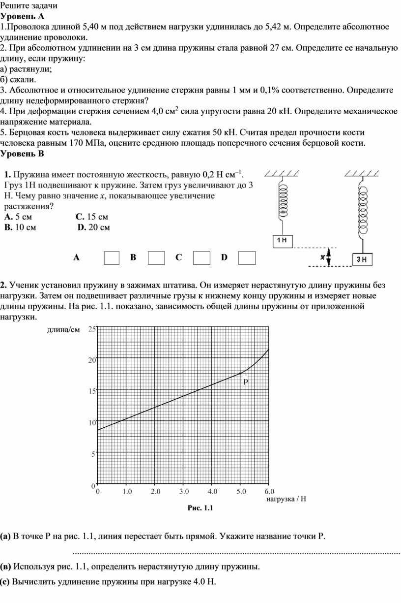 Масса пружины m