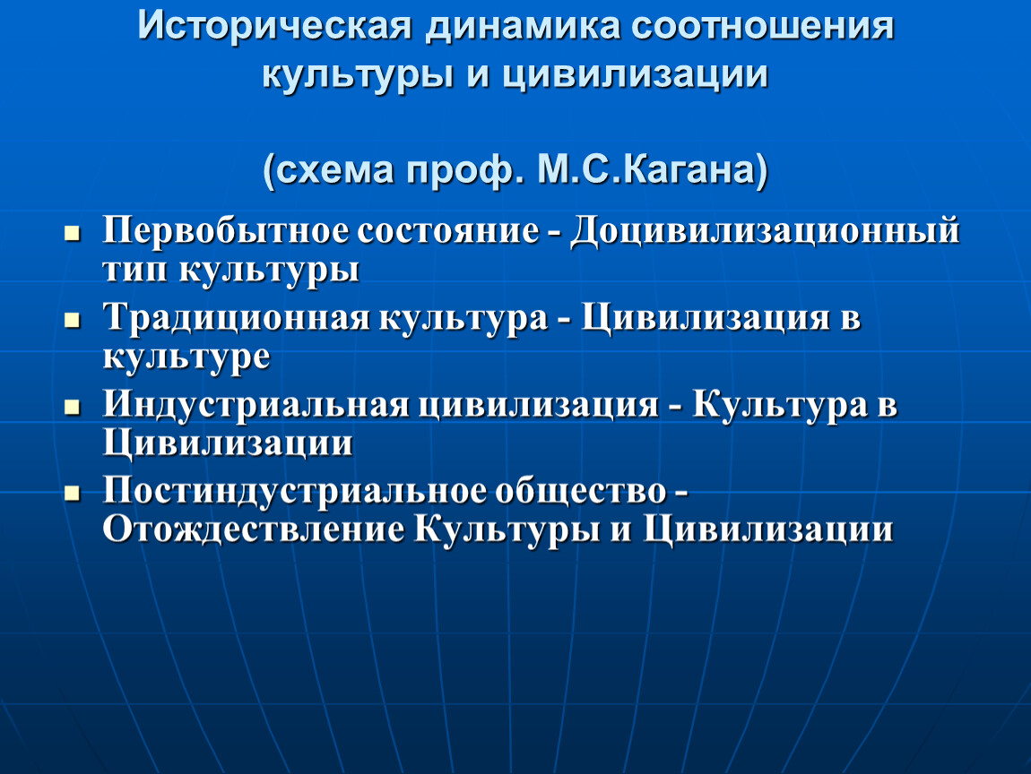 Существование культура. Историческая динамика культуры. Соотношение культуры и цивилизации. Динамика развития культуры и цивилизации. Культура и цивилизация соотношение понятий.