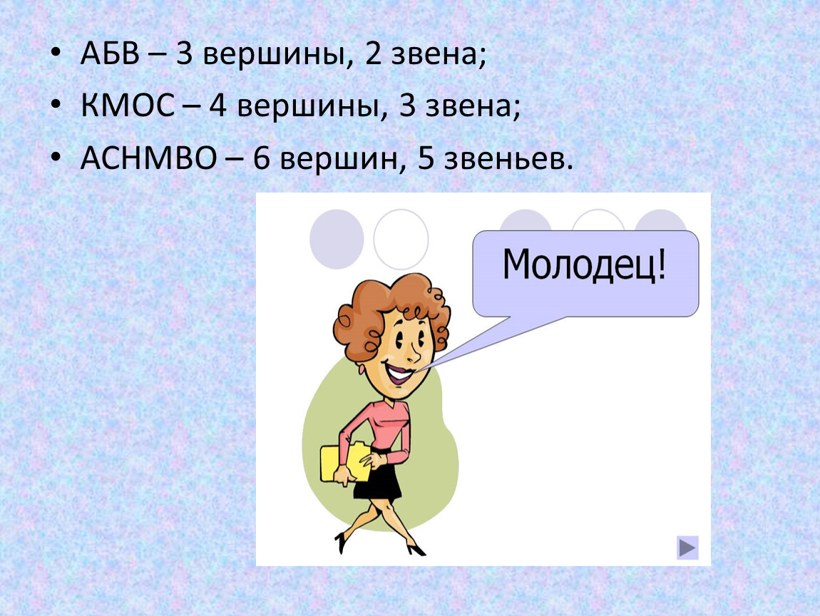 Новые вершины слова спасающие мир результаты. Вершина это 5 класс. Ломаная 4 звена и 4 вершины 1 класс. 4 Звена и 5 вершин. Три звена.