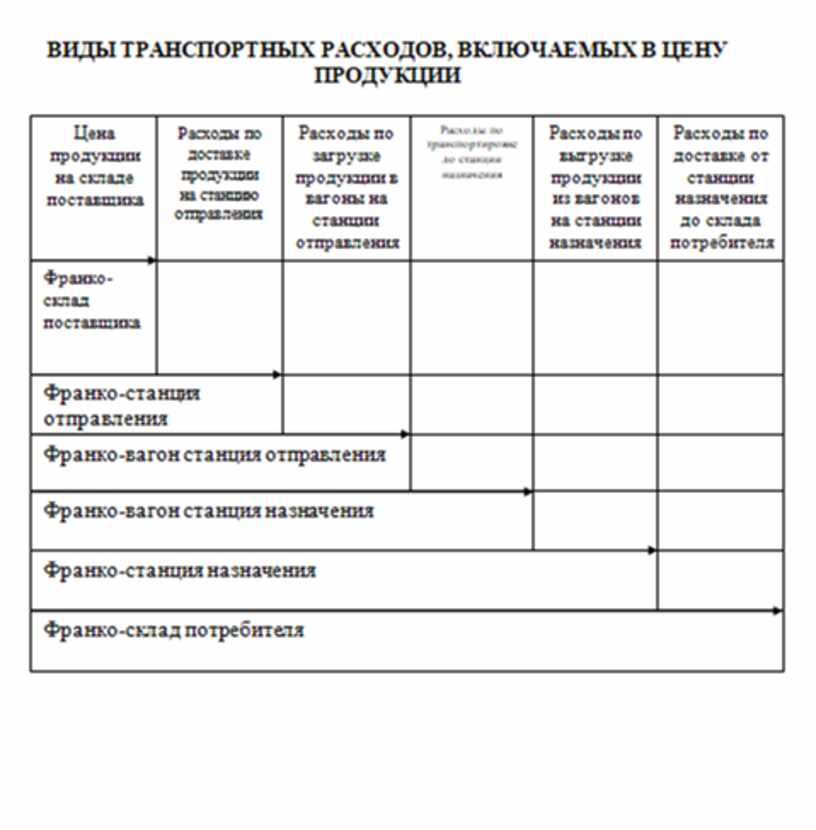 Карелина банкротство в таблицах и схемах