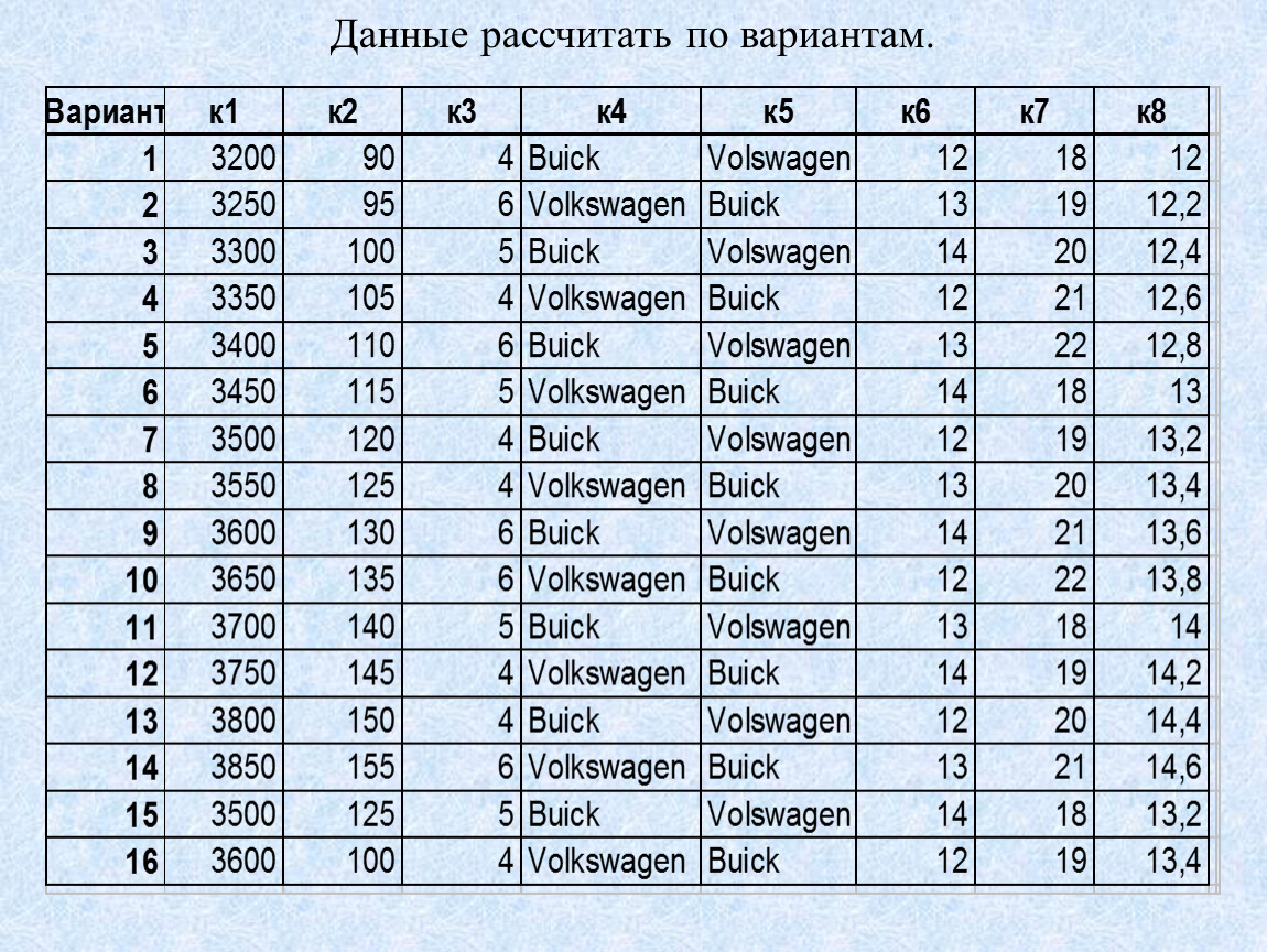 Давай расплачивайся