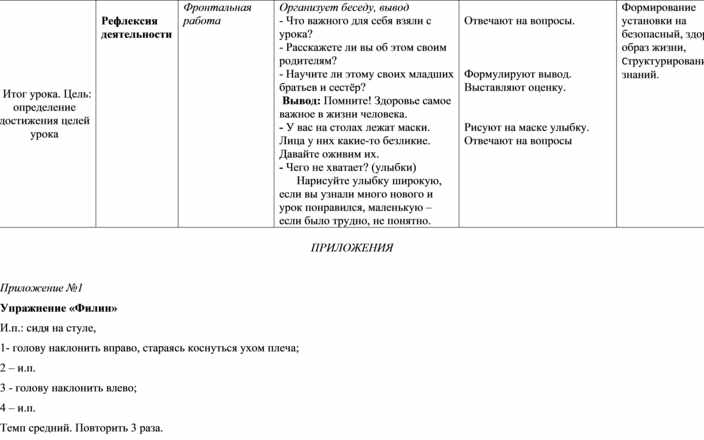 План конспект урока по праву