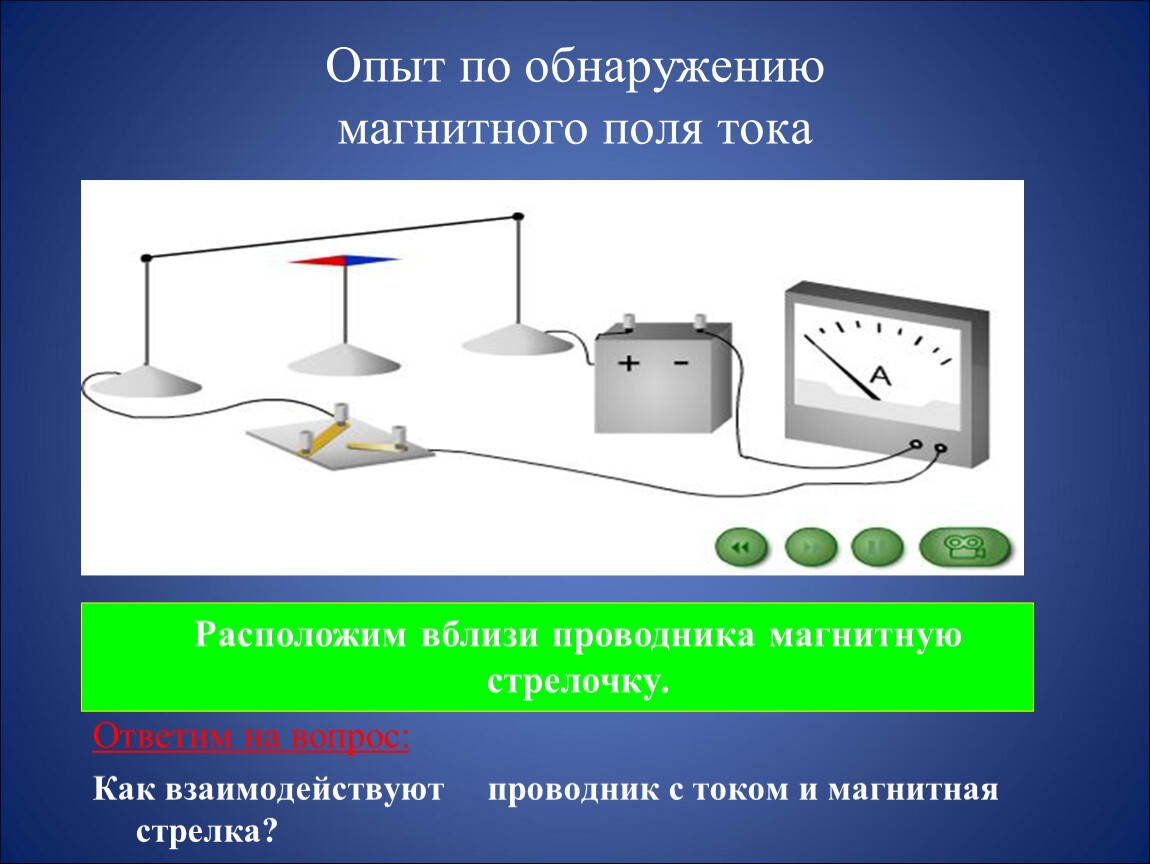 Вблизи проводника. Опыт Эрстеда по обнаружению магнитного поля тока. Опыты по обнаружению магнитного поля. Опыт по обнаружению магнитного. Магнитная стрелка вблизи проводника.