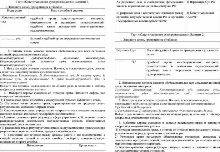 Презентация конституционное судопроизводство 10 класс обществознание боголюбов фгос