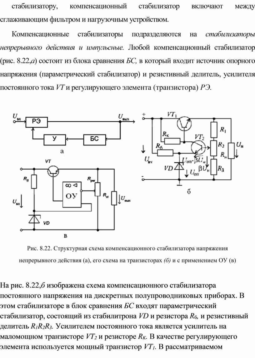 Методическая разработка Стабилизаторы напряжения