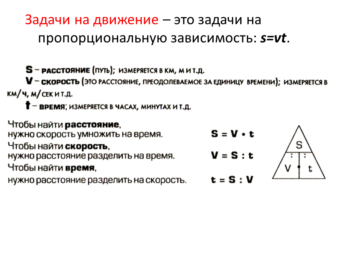 Треугольник скорость время расстояние