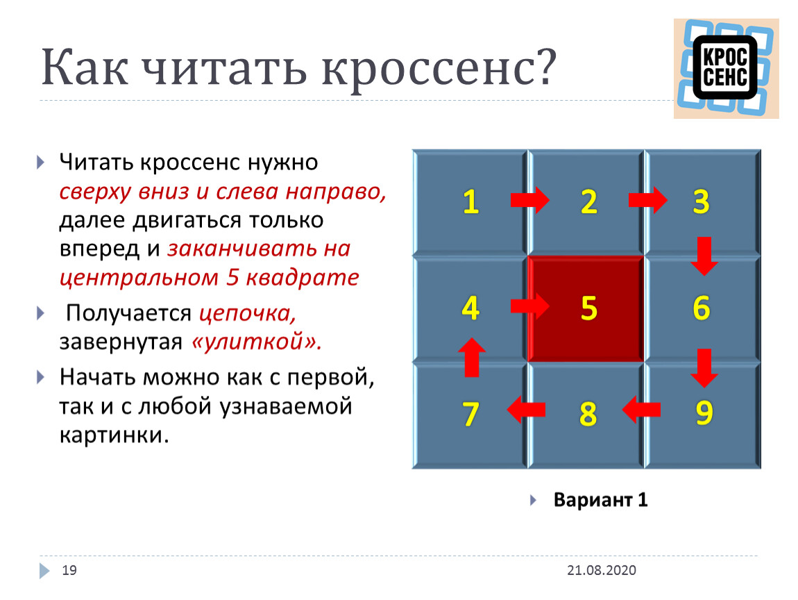 Сверху слева направо. Кроссенс. Кроссенс технология на уроках. Способы чтения кроссенса. Как читать кроссенс.