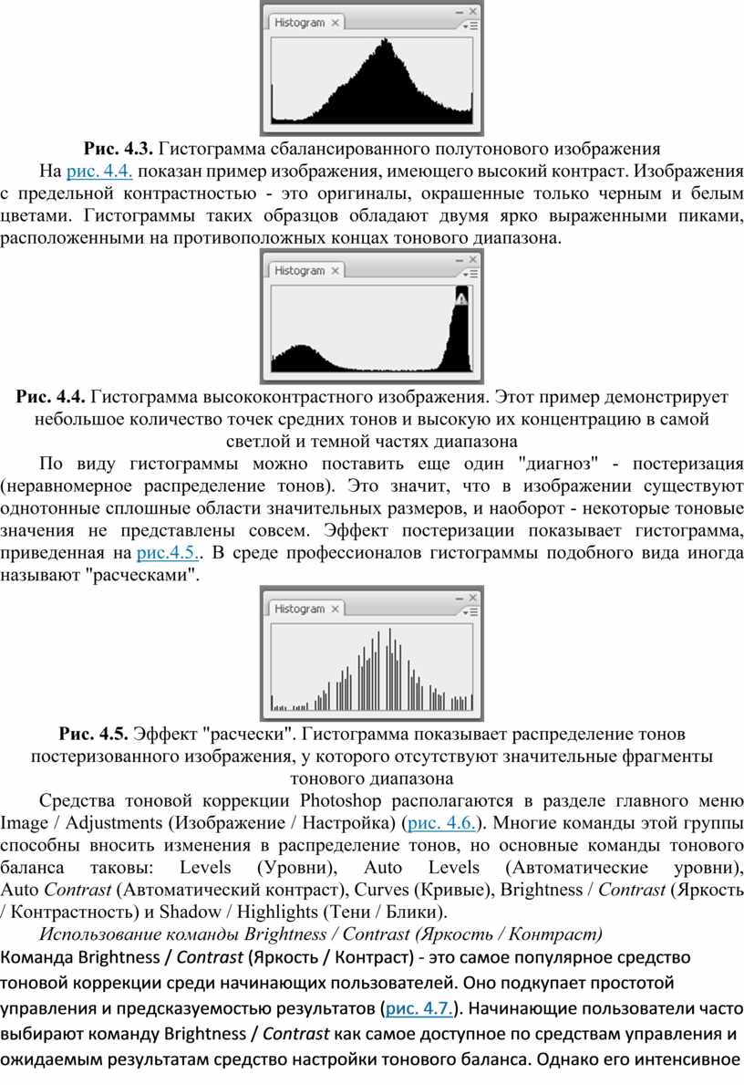 Что такое тоновый диапазон в фотошопе