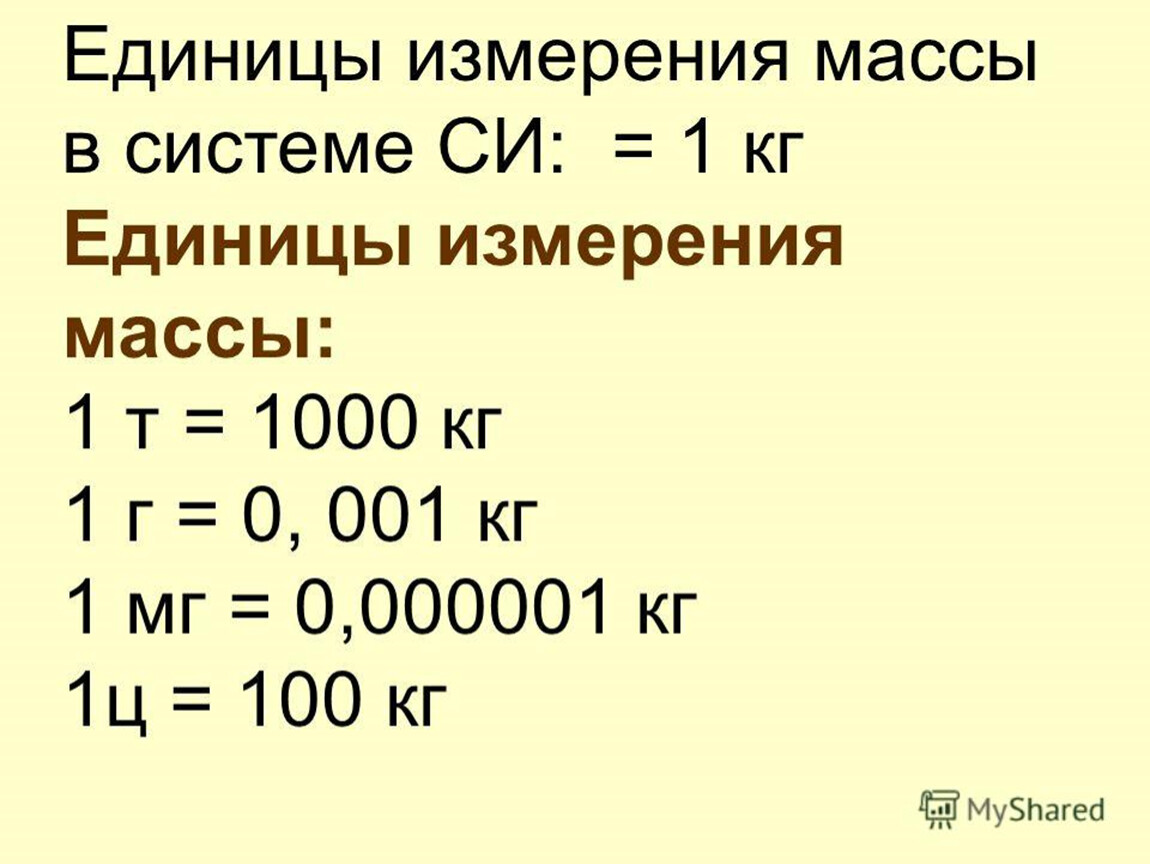 1 кг единица измерения. Единицы измерения веса. Единицы массы. Меры измерения массы. Меры единиц массы.